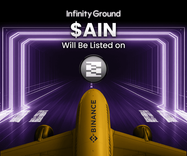 Binance Listing Announcement